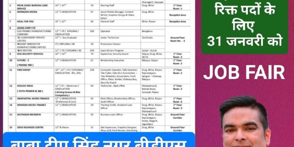 भिलाई के बाबा दीप सिंह नगर में 31 को जॉब फेयर, 2 हजार से अधिक नौकरियां, MLA रिकेश सेन के प्रयास से 2100 युवाओं को मिलेगी नौकरी ।